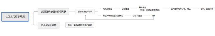 微信图片_20230703181130.png
