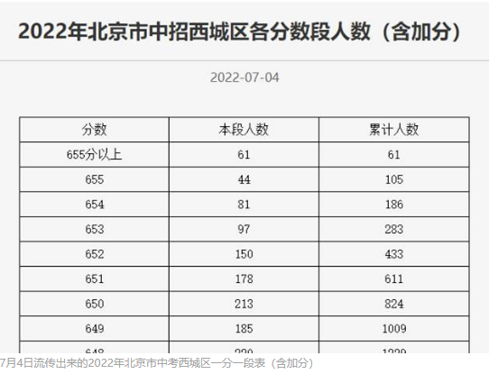 微信截图_20230706115107.png