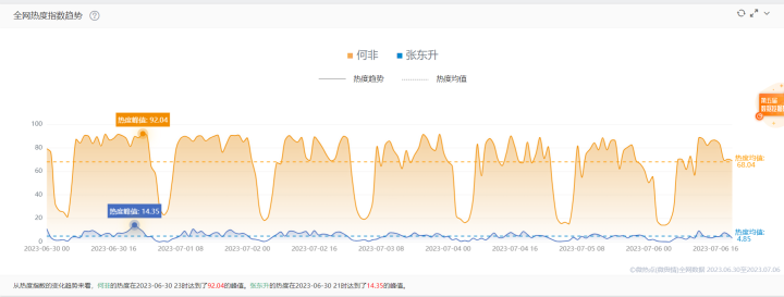 QQ截图20230706210155.png