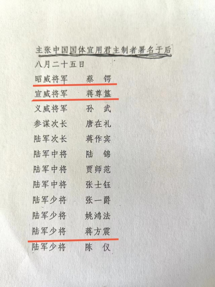 蒋方震（百里）与蔡锷、蒋尊簋等佯装“劝进”袁世凯采用“君主制”.jpg