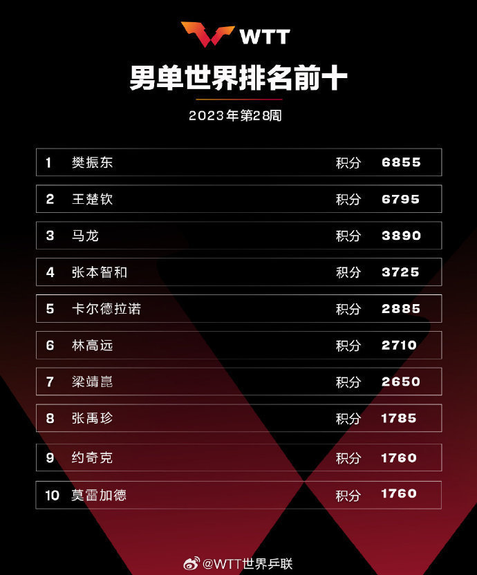 微信图片_20230711121426.jpg?x-oss-process=style/w10