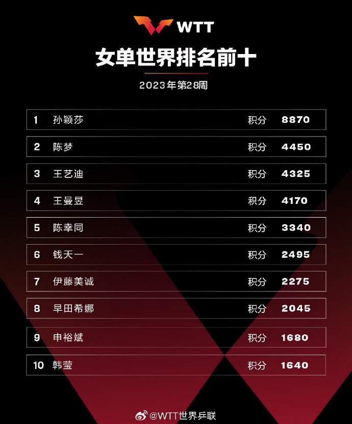 微信图片_20230711121501.jpg?x-oss-process=style/w10