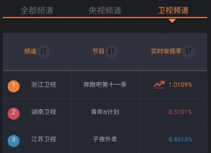 WX20230714-215840@2x.png