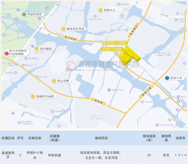 2柯岩B-51地块.jpg
