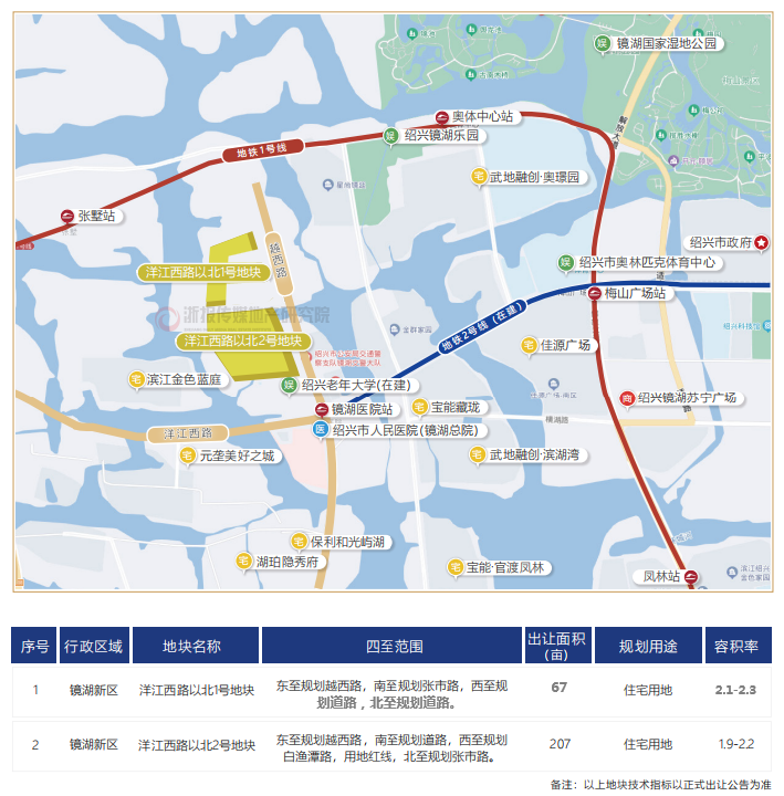 3、4镜湖新区洋江西路以北1号、2号地块.jpg