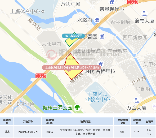 7上虞区城北38-2号地块.jpg