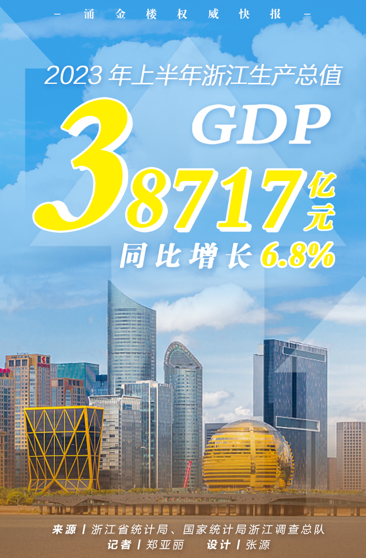 微信图片_20230720100020.jpg 微信图片_20230720100020.jpg