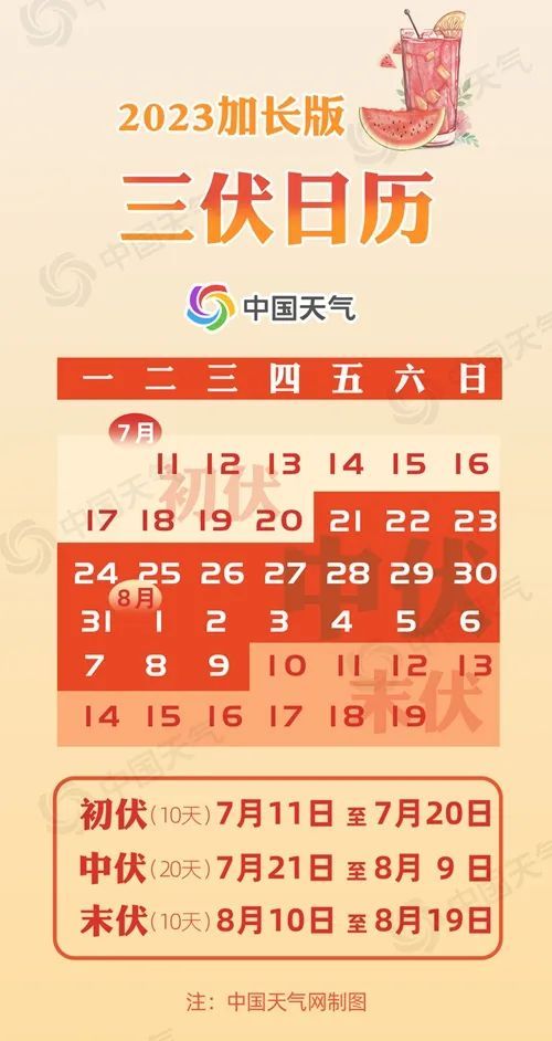 天气图.jpg