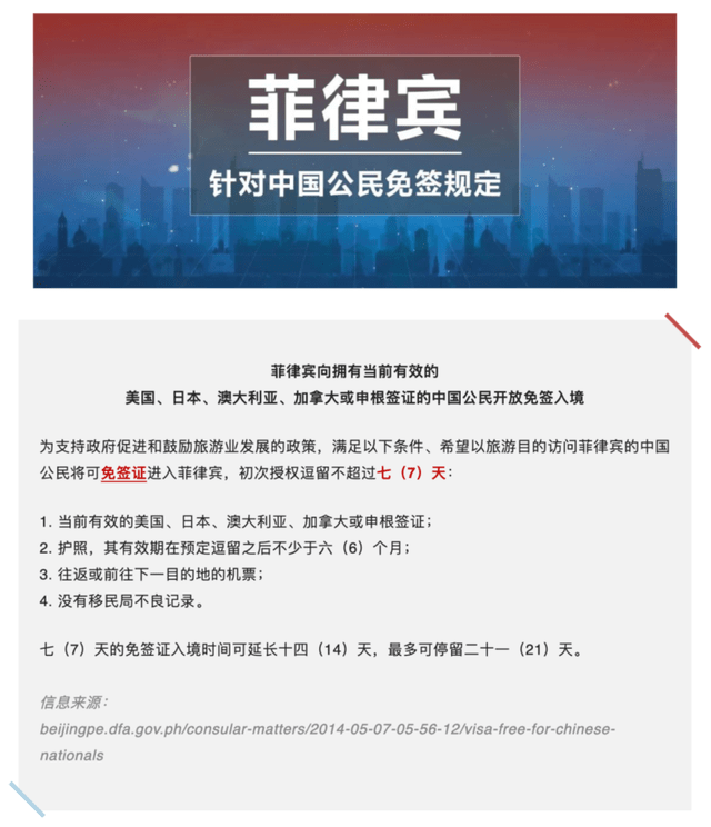 菲律宾免签政策.png