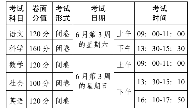 中考.png