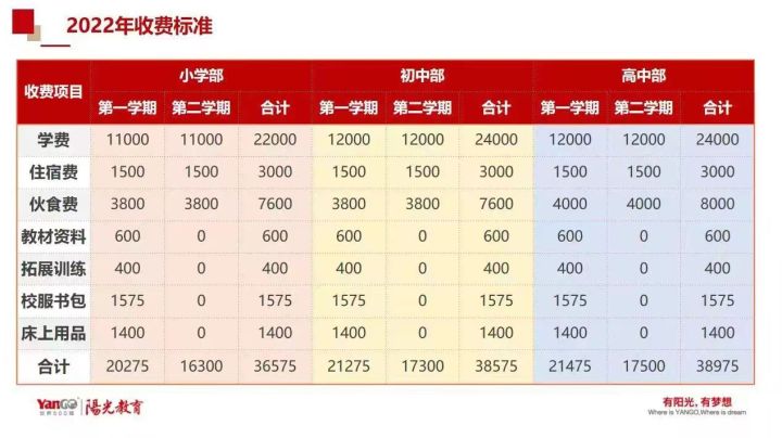 学费.jpg