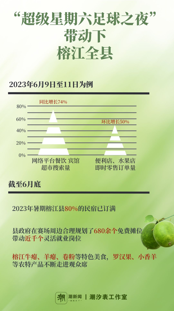 副本_报纸风格基金数据理财分析金融知识海报__2023-07-31+18_14_40.png