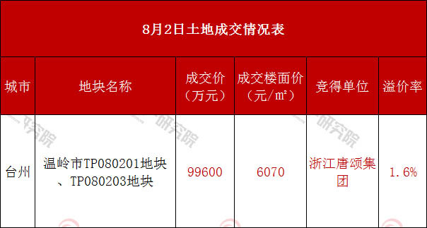 表.jpg