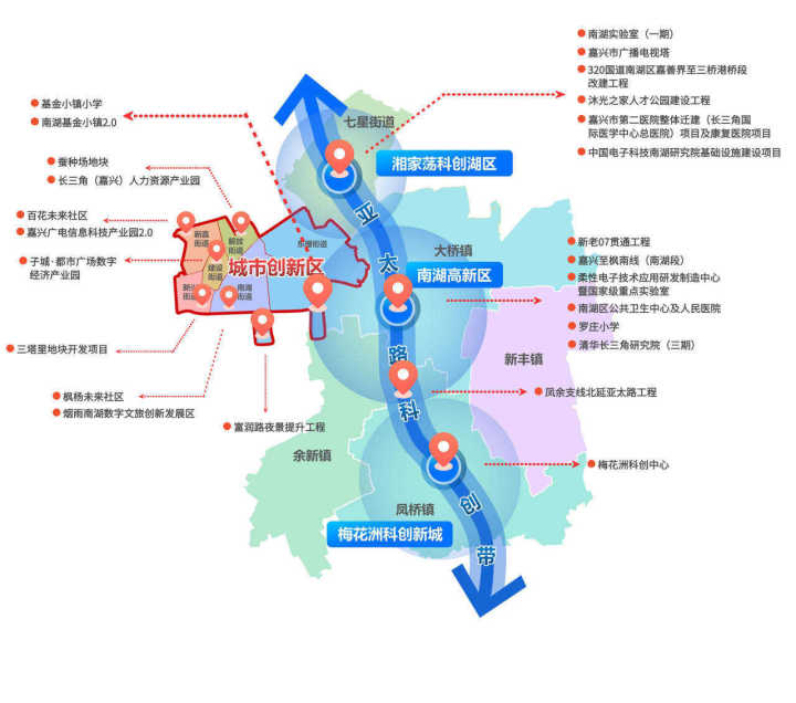 南湖:全力推进“两大主平台”建设 加快打造发展新引擎