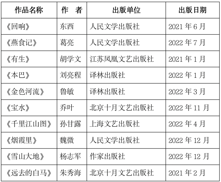 微信图片_20230807191101.png
