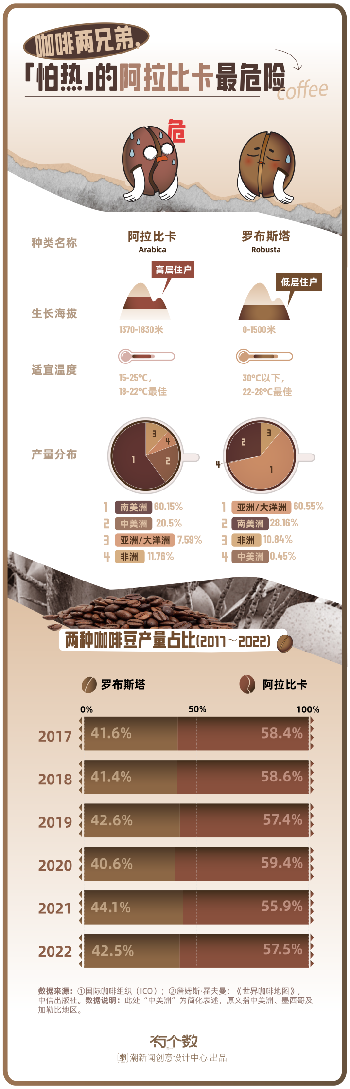 图表1.png