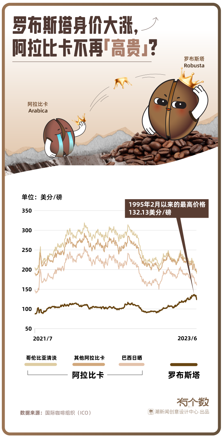 图表2.png