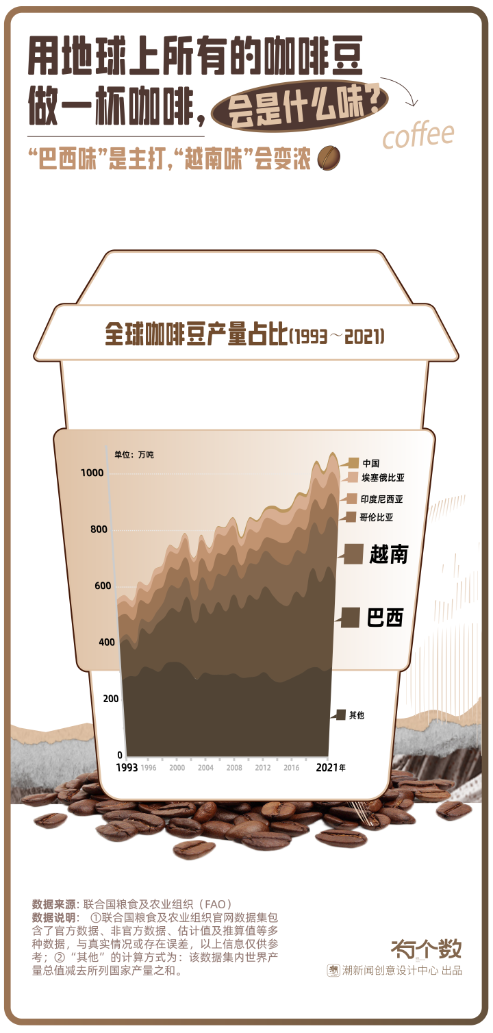 图表3.png