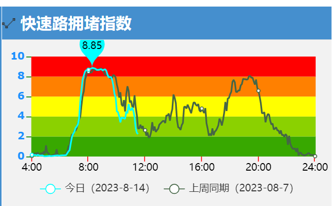 QQ截图20230814113530.png