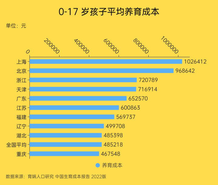 基础柱状图-副本 (1).jpg