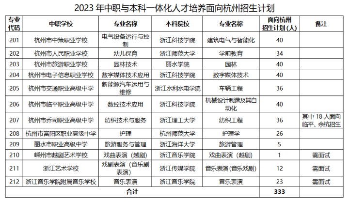 微信截图_20230817100721.png