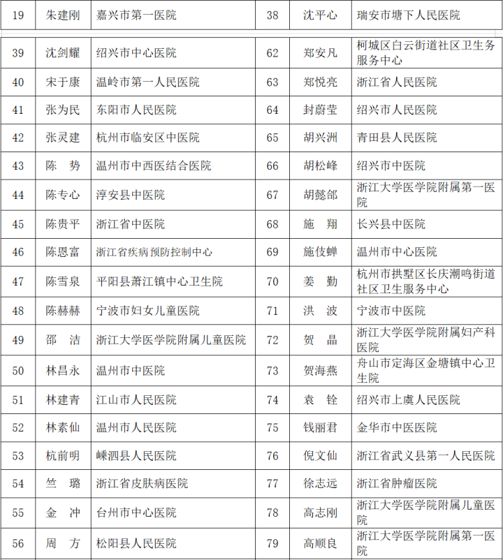 7323cb48ff9194f2c83046eb6962e3b.png