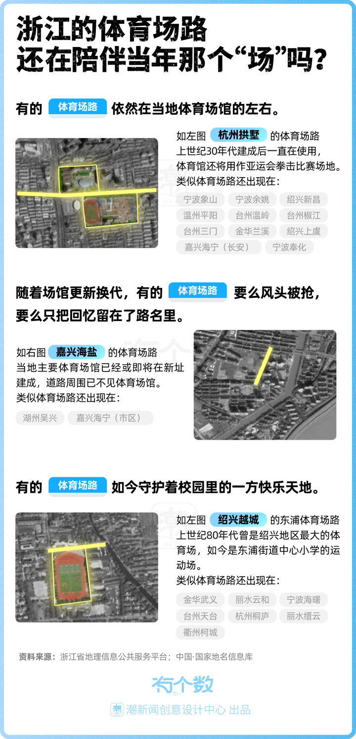 有个数-体育场路-03.png