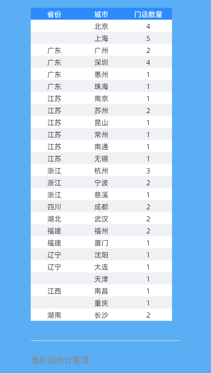 生存类影视剧排行榜-副本 (1).jpg