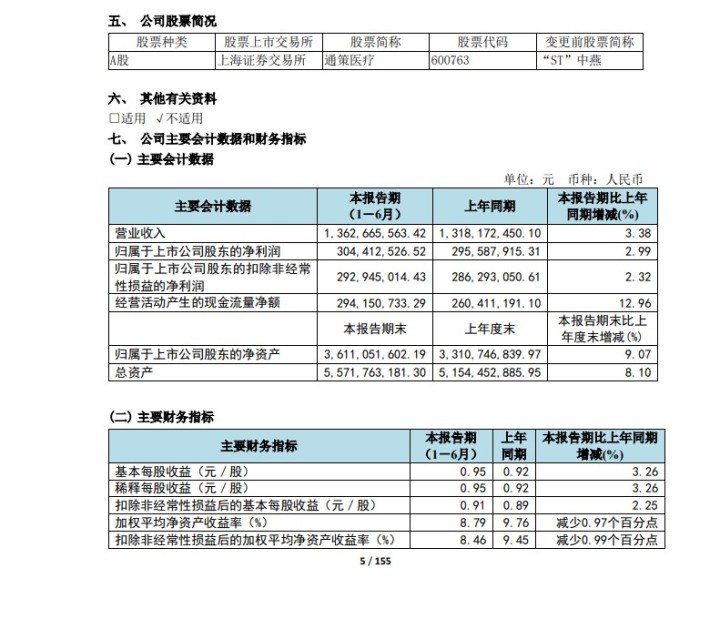 600763中报.jpg