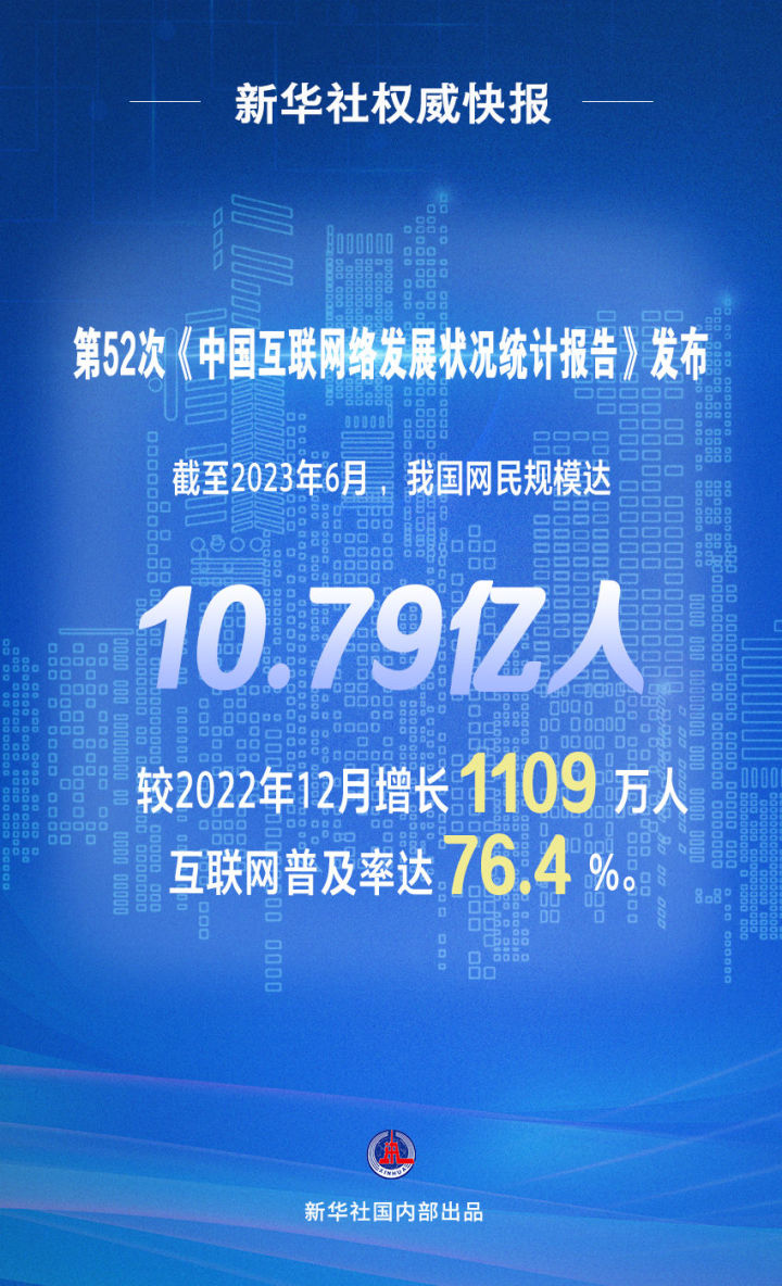 网络人口_我国网民规模达10.32亿