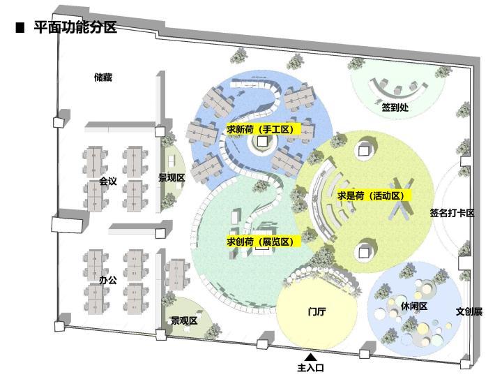 MMC志愿者换岗休整空间平面图.jpg