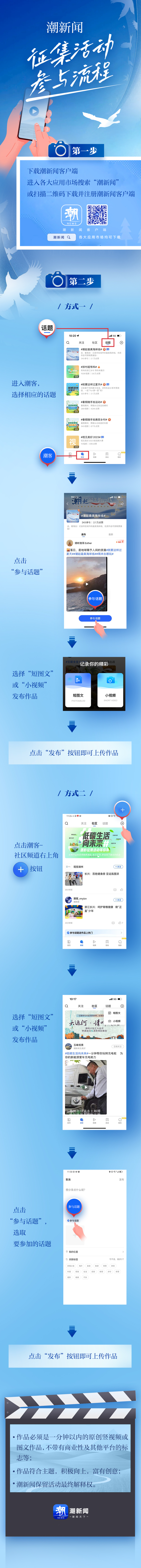 话题流程 最新718.jpg