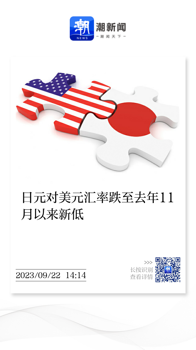 日元对美元汇率跌至去年11月以来新低