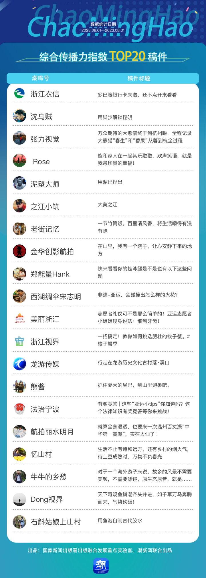 8月综合.png
