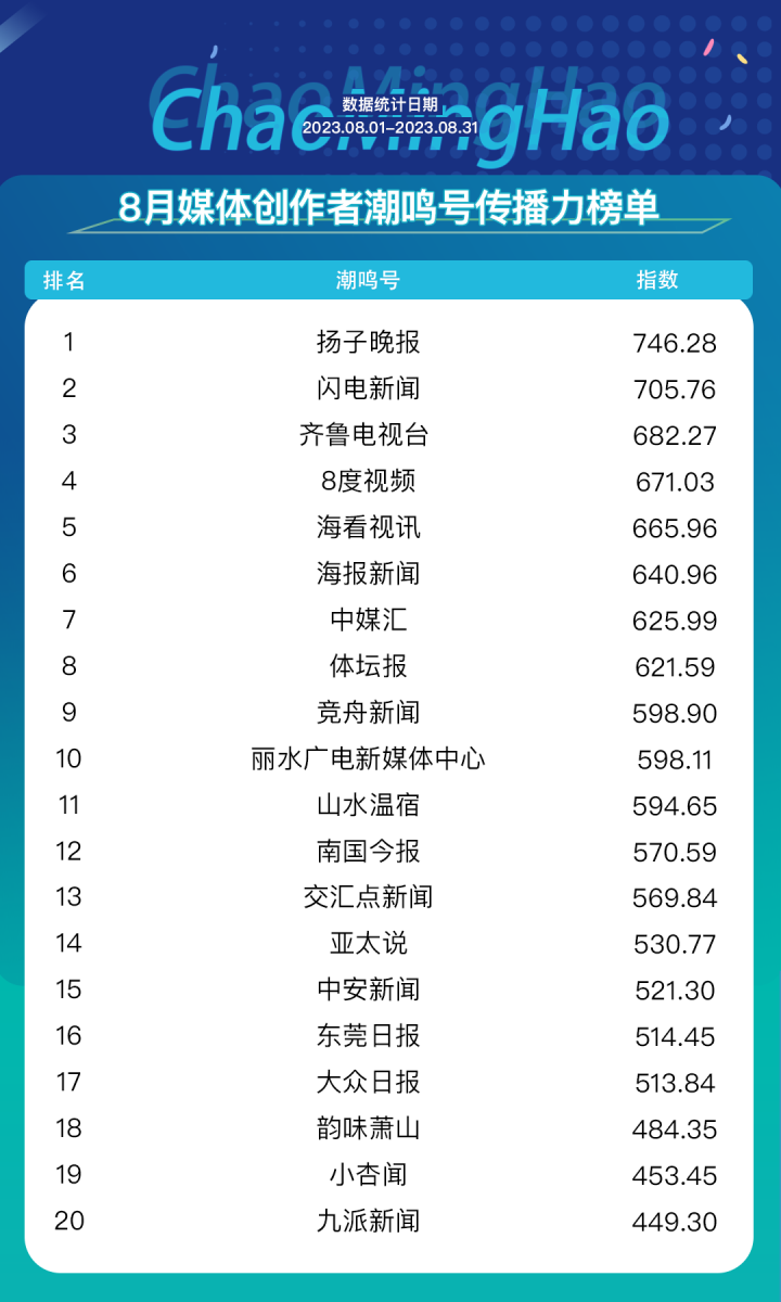 媒体.png