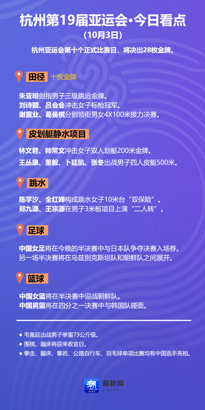 亚运看点（10.3）.png