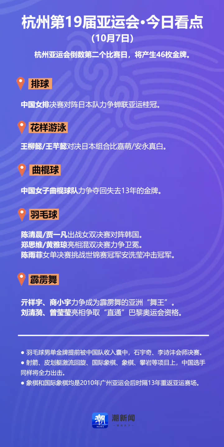 亚运看点(10.7)-1.png