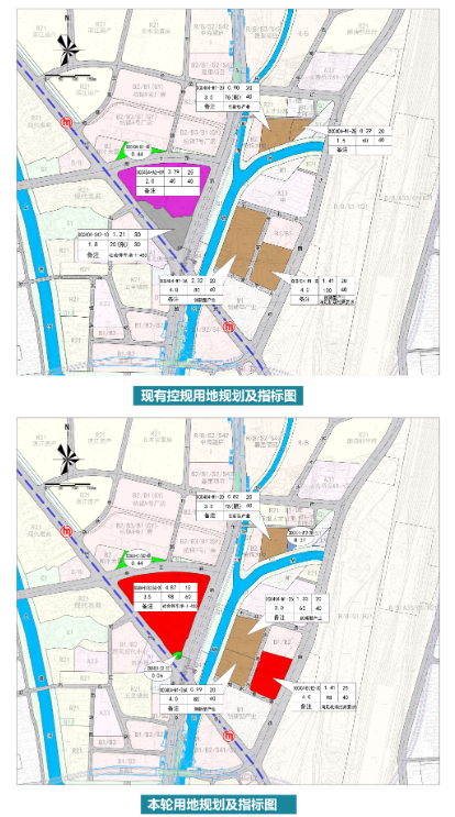 指标图.png
