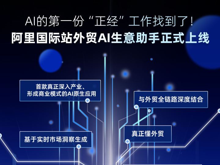 AI找到了一份新工作！阿里巴巴国际站上线外贸AI“生意助手”