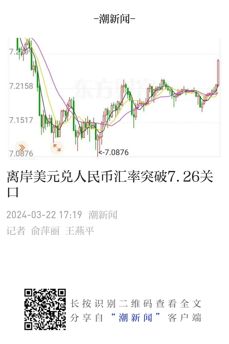 离岸美元兑人民币汇率突破7.26关口