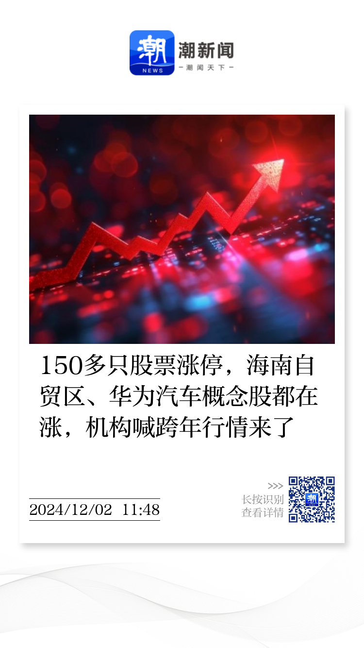 150多只股票涨停，海南自贸区、华为汽车概念股都在涨，机构喊跨年行情来了